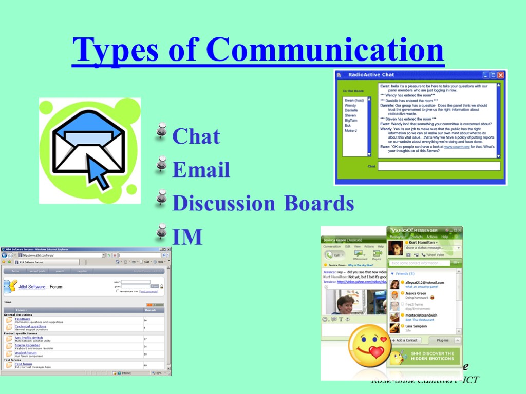 Be Safer Online Rose-anne Camilleri -ICT Types of Communication Chat Email Discussion Boards IM